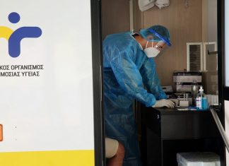 2.785 νέα κρούσματα, 64 θάνατοι το τελευταίο 24ωρο